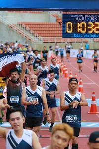 BIB: 2019, 032, 5669, 7846, 5088
                            <button type="button" onclick="openModal(4585109)" class="btn btn-primary btn-sm float-right btn-popup" data-toggle="modal" data-target=".modal-high-quality">
                        <i class="fas fa-shopping-cart"></i> Add to Cart
                    </button>
                                            <button type="button" onclick="isThisMe(4585109, true)" class="btn btn-success btn-sm float-right btn-popup btn-isme hidden" data-toggle="tooltip" data-placement="bottom" title="นี่คือรูปของคุณใช่ไหม คลิกที่นี่เพื่อเอาเข้าอัลบั้ม">
                        <i class="fas fa-plus"></i> Add to album
                    </button>
                    <button type="button" onclick="isThisMe(4585109, false)" class="btn btn-warning btn-sm float-right btn-popup btn-isnotme hidden">
                        <i class="fas fa-ban"></i> Remove from album
                    </button>